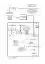 Fig. 01 - Decoupled power and performance allocation in a multiprocessing system