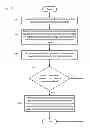 Fig. 01 - Power management of devices in a network