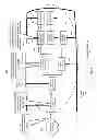 Fig. 03 - Power management of devices in a network