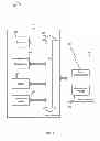 Fig. 06 - Power management of devices in a network