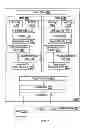 Fig. 08 - Providing an inter-arrival access timer in a processor