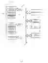 Fig. 06 - Distributed power budgeting
