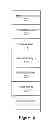 Fig. 07 - Self-powered devices and methods