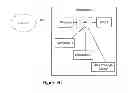 Fig. 11 - Self-powered devices and methods