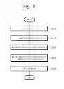 Fig. 07 - MEMORY CONTROLLER AND OPERATING METHOD OF MEMORY CONTROLLER