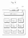 Fig. 09 - MEMORY CONTROLLER AND OPERATING METHOD OF MEMORY CONTROLLER