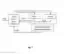 Fig. 08 - Virtualized application power budgeting