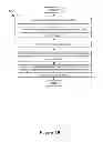 Fig. 22 - Smart calendar for scheduling and controlling collaboration devices