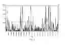 Fig. 08 - Increasing power efficiency of turbo mode operation in a processor