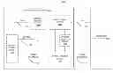 Fig. 01 - Dynamically changing data access bandwidth by selectively enabling and disabling data links