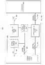 Fig. 02 - Dynamically changing data access bandwidth by selectively enabling and disabling data links