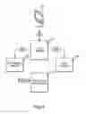 Fig. 04 - Instance level server application monitoring, load balancing, and resource allocation