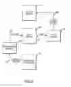 Fig. 05 - Instance level server application monitoring, load balancing, and resource allocation
