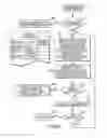 Fig. 06 - Instance level server application monitoring, load balancing, and resource allocation