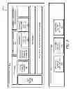 Fig. 06 - FRAMEWORKS FOR PROVIDING BACKUP FUNCTIONALITIES TO DIFFERENT APPLICATIONS