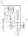 Fig. 02 - Remote data protection in a networked storage computing environment