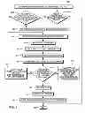 Fig. 08 - Remote data protection in a networked storage computing environment
