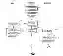 Fig. 07 - INFORMATION PROCESSING APPARATUS AND METHOD RELATING TO HARDWARE DIAGNOSIS