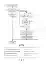 Fig. 08 - INFORMATION PROCESSING APPARATUS AND METHOD RELATING TO HARDWARE DIAGNOSIS