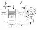 Fig. 01 - Systems and methods for controlled data processor operational marginalization