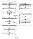 Fig. 04 - Systems and methods for controlled data processor operational marginalization