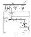 Fig. 06 - Systems and methods for controlled data processor operational marginalization