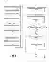 Fig. 03 - Dynamic concolic execution of an application