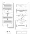 Fig. 03 - Dynamic concolic execution of an application