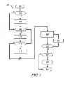 Fig. 06 - Method and apparatus for isolating a fault in a controller area network