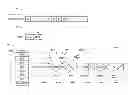 Fig. 01 - Determining location of error detection data