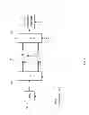 Fig. 02 - System and method of reducing test time via address aware BIST circuitry