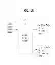 Fig. 33 - Apparatus for transmitting and receiving a signal and method of transmitting and receiving a signal