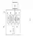 Fig. 02 - System and method for selective error checking