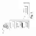Fig. 02 - Using structured data for online research