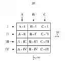 Fig. 01 - Size reducer for tabular data model