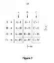 Fig. 04 - Size reducer for tabular data model
