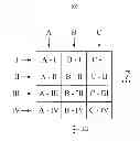 Fig. 01 - SIZE REDUCER FOR TABULAR DATA MODEL