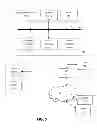 Fig. 06 - Progressive consolidation of web page resources
