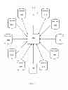 Fig. 02 - METHOD FOR COLLECTING OFFLINE DATA