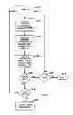 Fig. 07 - Methods and apparatus for processing markup language documents