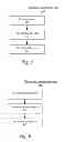 Fig. 06 - Character Segmenting Method and Apparatus for Web Page Pictures