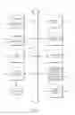 Fig. 09 - UNIFIED SOCIAL CONTENT PLATFORM