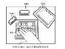 Fig. 01 - Multi device pairing and sharing via gestures