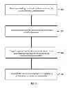 Fig. 09 - Multi device pairing and sharing via gestures