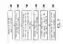 Fig. 08 - METHOD OF DISPLAYING MUSIC LYRICS AND DEVICE USING THE SAME