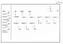 Fig. 01 - Interactive group content systems and methods