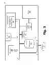 Fig. 04 - Interactive group content systems and methods