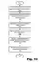 Fig. 15 - Interactive group content systems and methods