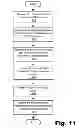 Fig. 16 - Interactive group content systems and methods
