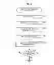 Fig. 04 - INFORMATION PROCESSING APPARATUS AND METHOD, AND PROGRAM